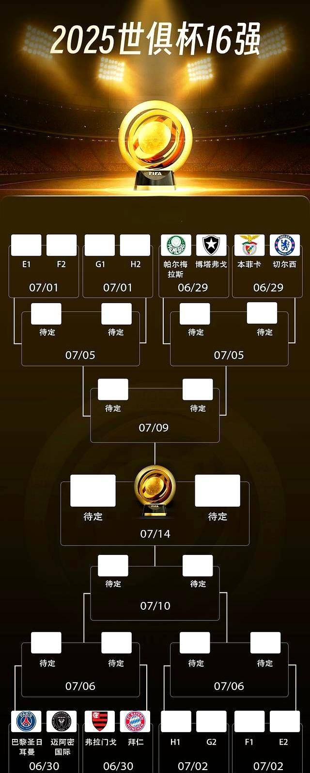 组团出击，欧洲预选赛团战解析各队实力对比的简单介绍