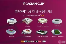 关于亚洲足球豪强交锋：赛事精彩纷呈的信息