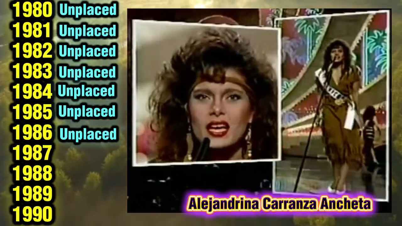 竞技界新闻：墨西哥队员获得好成绩的简单介绍